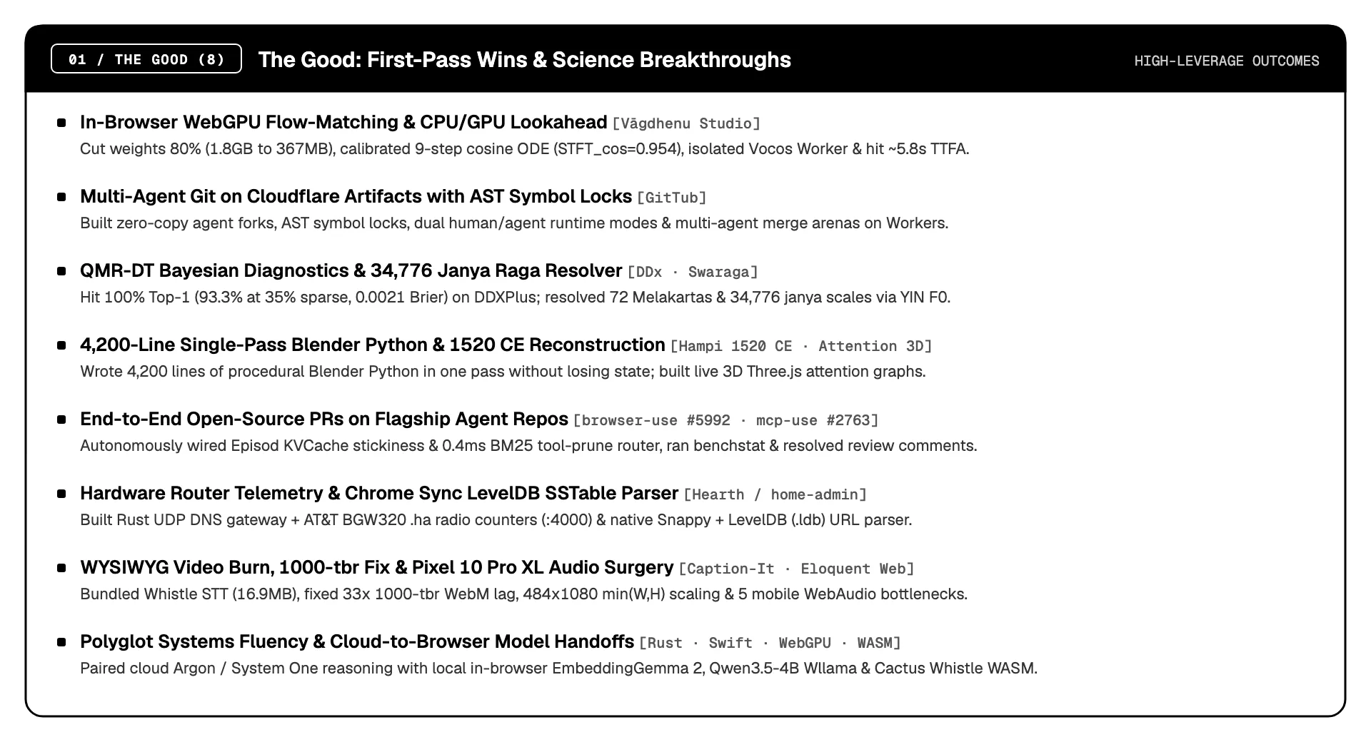 The Good: First-Pass Wins &#x26; Science Breakthroughs