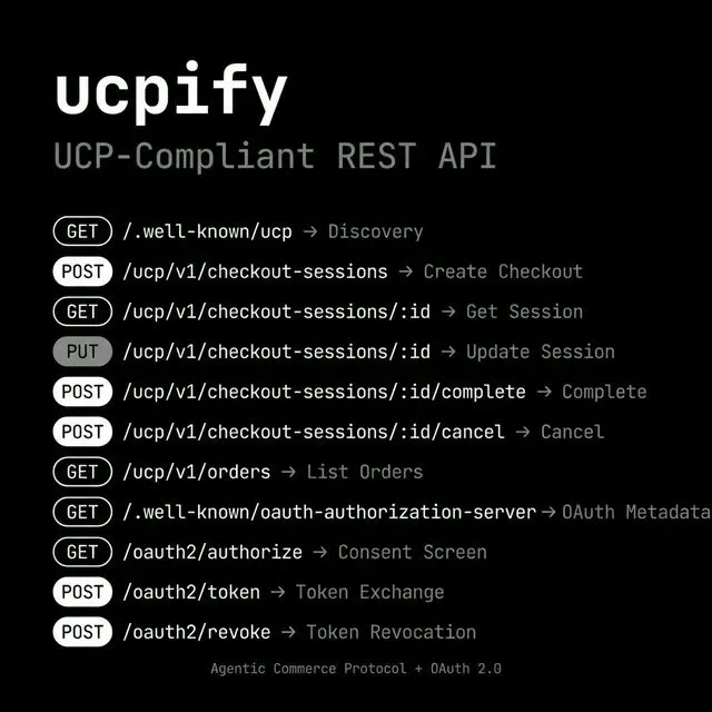 ucpify endpoints